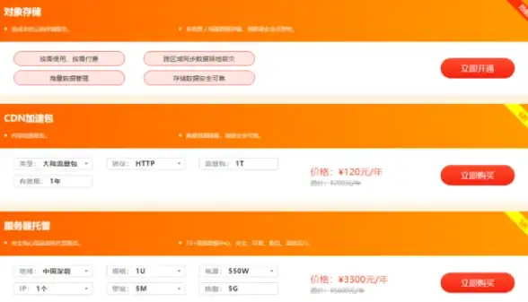 智能名片 营销工具 乘云小程序智能营销名片，真实有效还是虚假宣传？
