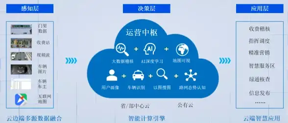 实战宝典｜易语言源码深度解析，全方位速用指南！软件开发干货】