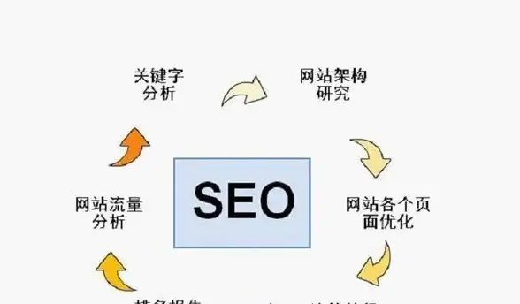 攻略🔥三千幻世吕树技能全面升级及终极战斗技巧详解