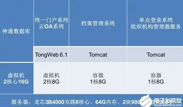 手写板 小鱼教您快速安装电脑手写板，操作简单易上手