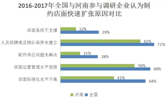 🔥重磅推荐🔥独家攻略 博德之门联机体验全方位优化及必备加速器速装秘籍