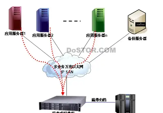 高效办公 14寸轻薄笔记本，随时随地畅享便携娱乐与工作新体验