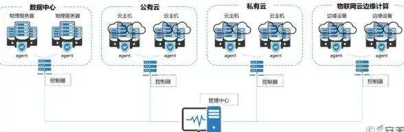 游戏攻略🎮新手必看《剑灵2》命运星图玩法深度解析