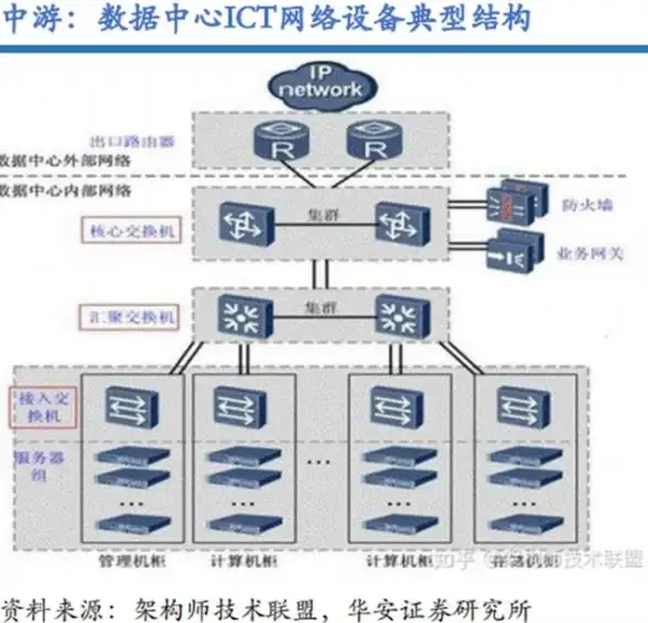 游戏技巧🔥王者荣耀开麦后声音变小解决方法详解