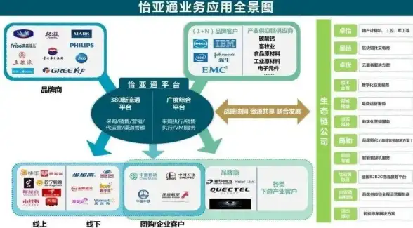 LOL问题🔥重装系统win8.1后英雄联盟无法启动的解决方法
