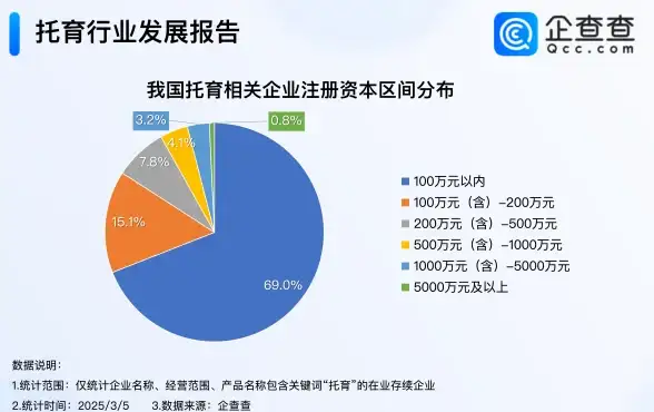 关联教程！最佳指南—vagaa服务器更新详解】全新列表获取步骤速览