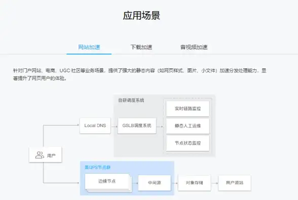 玄幻✨灵异#奇幻#召唤 上古灵妖强势归来篇