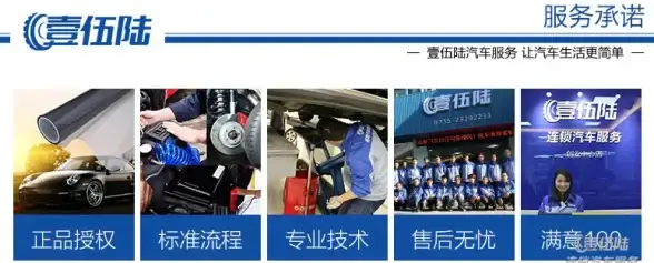 美团故障揭秘｜服务器报错应急指南—运维必读！强烈关注】