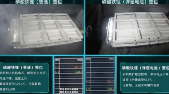 云主机-加拿大CN2,港云网络云主机加拿大节点，畅享电信联通移动CN2