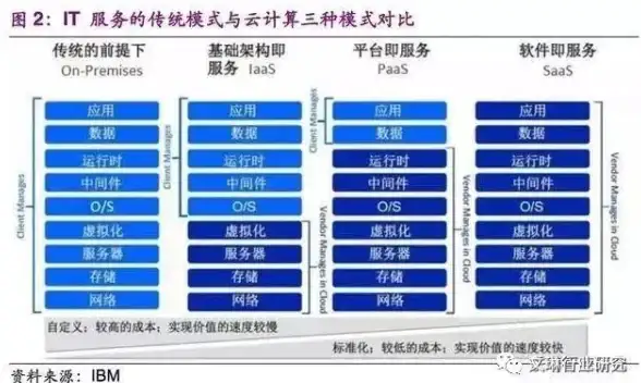 🔥实战干货│铸魂之道│铭文攻略│金色传说》后援佣兵全解析与最强选择指南