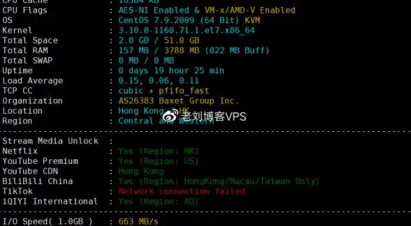 云主机,数据库托管-北京云主机港云网络提供数据库托管吗