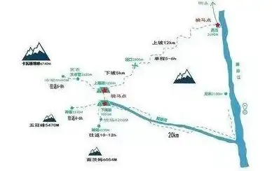 剧情揭秘🔥月英情谊全流程详解｜真三国无双起源必看指南