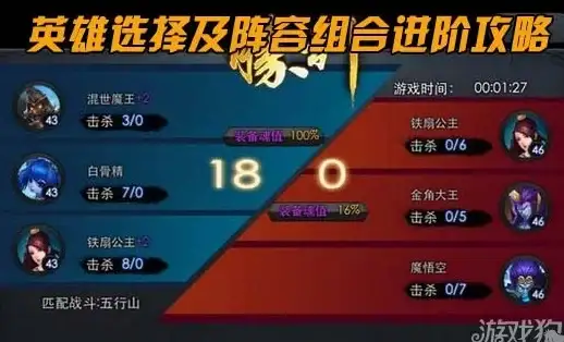 赛车攻略◆豪车收藏◆升级指南 真实赛车3兰博基尼盖拉多最强养成全解析！