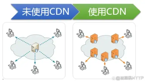 热门攻略◆设计揭秘◆黑云获取详解《无限暖暖》中魅力黑云设计图全解析