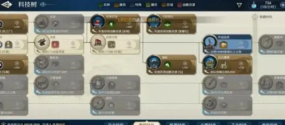 攻略秘籍 高效阵容 三星通关 恋与深空怦然萌动第7天最佳组合全解析