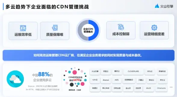 热门🔥战斗技巧 流派推荐与全攻略详解