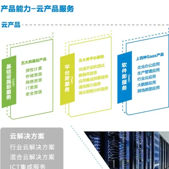 战地2服务器运维新风向｜多区域云部署深度攻略！高效实用技法】