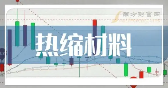【服务器安全聚焦】上行带宽测试实录，防泄密操作全解析⚡服务器数据安全防护要点