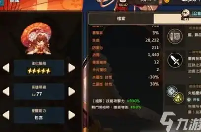 地域大数据✦用户画像✦镜器热潮 揭秘《忍者必须死3》票务真相！