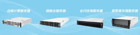 VPS评测 纽约服务器：最新搬瓦工USNY_6机房常规线路性能全解析