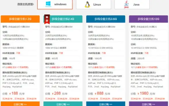 云主机租用,美国IP-衡天云云主机租用美国IP的优势与场景