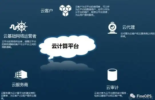 职业揭秘🔥模拟人生4上班薪水最高的顶尖岗位推荐