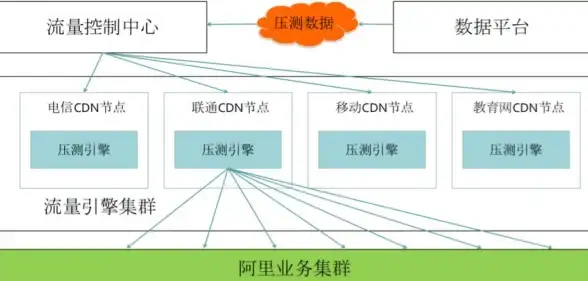 ✔怪物猎人 金冠收集 高效攻略 怪物猎人荒野金冠收集秘笈＋实用打法全解析