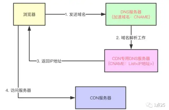 网络用语🔍tc是什么意思？详细解析tc的含义及常见用法
