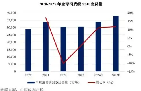 攻略秘籍📘角色解析📊东方归言录魂魄妖梦定位与培养全攻略