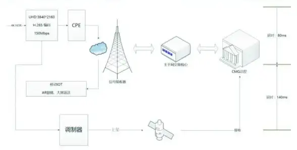 操作指南🖥Win11系统装机教程：新手也能快速掌握的Win11安装全流程