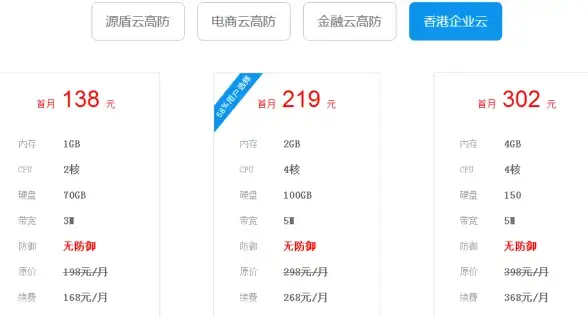 接口调用 页面跳转 api.ajax与api.ajax实现页面跳转的方法