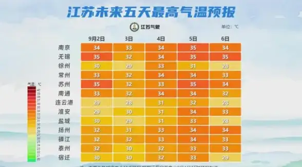 游戏攻略🔥DNF手游女蓝拳公会副本顶级桩王详细打法解析
