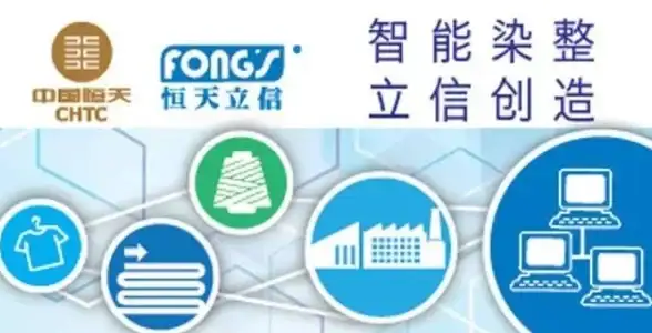 手游下载风险预警！节奏大师防坑指南★VPS合规用法深度解析【安全必看】