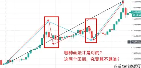 Oracle报错 故障修复 ORA-41639无效子节点导致远程处理异常的解决方法