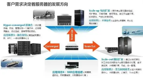 洛杉矶VPS🔥高性价比｜Hostdare全新AMD EPYC平台，年付仅$15.49起