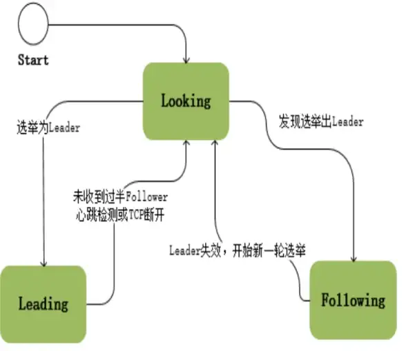 高效源码检索｜优质资源直达通道【开发者速查宝典】实用查找技巧全解析