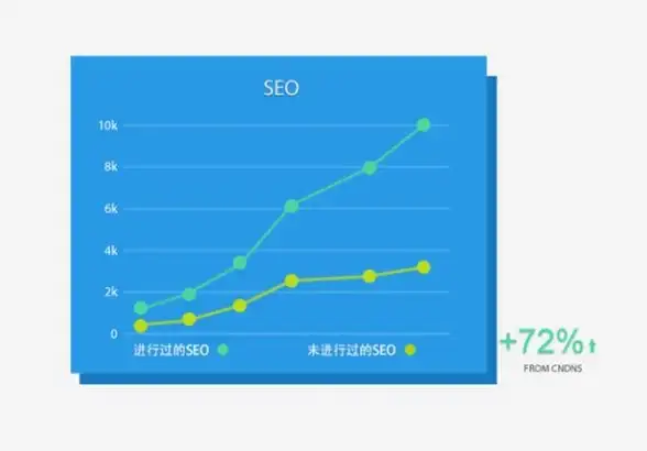 云计算,多运营商-超信云杭州节点全面接入三大运营商