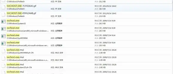 奇遇 热血 萌宠 超级逗萌兽16：勇闯神秘世界，萌兽伙伴齐心抗敌！