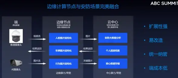 奇遇 热血 萌宠 超级逗萌兽16：勇闯神秘世界，萌兽伙伴齐心抗敌！