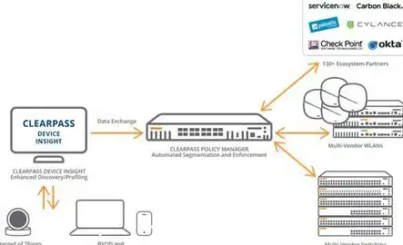 VPS测评 日本CN2 GIA线路搬瓦工JPTYO_8机房网络速度与稳定性全面解析
