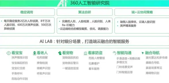 Oracle报错|远程修复 ORA-44303 service name exists 故障处理与ORACLE服务名已存在问题解决