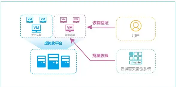 攻略🔥通关技巧🔥暗域秘籍 金铲铲之战暮光之战暗域巨魔轻松过关指南