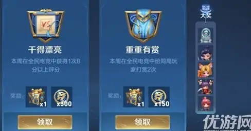 经济实惠💰职业推荐｜dnf哪个职业花费最低最划算？