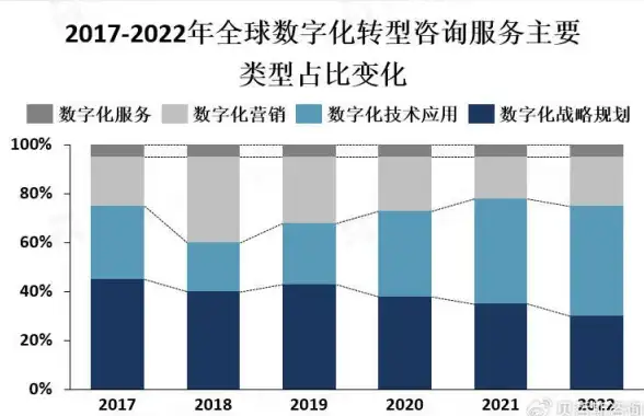 Oracle报错 XML文档处理 ORA-31059:已存在根节点导致插入失败故障修复与远程处理