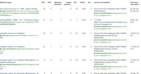 便宜VPS🔥美国主机｜Cloudcone洛杉矶VPS年付20美元起，经济实惠的高性价比选择