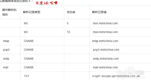 🔥热门攻略🔥龙息神寂｜英雄升星全面提升属性秘籍全解析