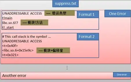 历史探秘◆猫咪萌趣◆桃源深处有人家：宫猫生活大揭秘
