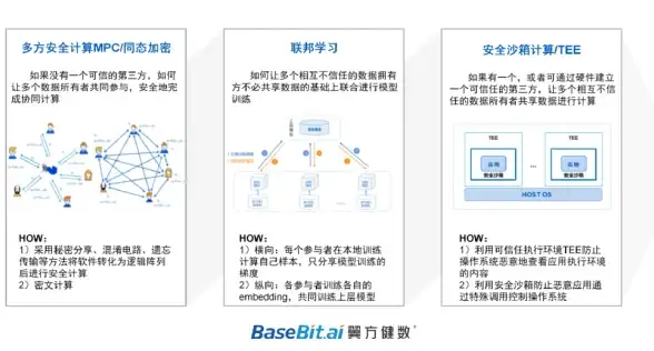 网络配置 科学上网 ubuntu代理、ubuntu代理服务器搭建详细教程与操作指南