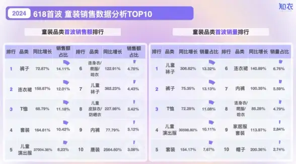 科技合作,高原网络-科技网与ABXCDN携手打造西藏阿里高速网络