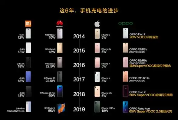 CDN优化,边缘加速-ABXCDN强化沈阳机房CDN服务的实践方案